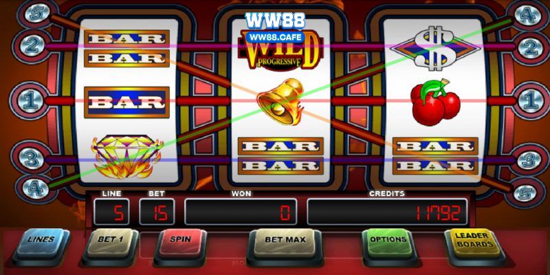 slot game là gì