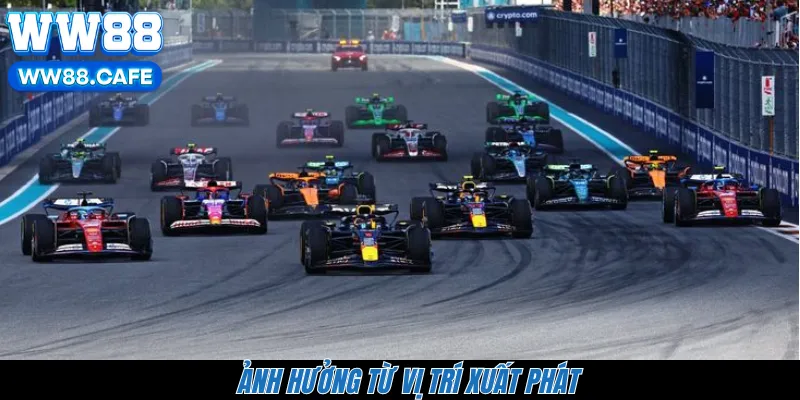 Ảnh hưởng từ vị trí xuất phát 