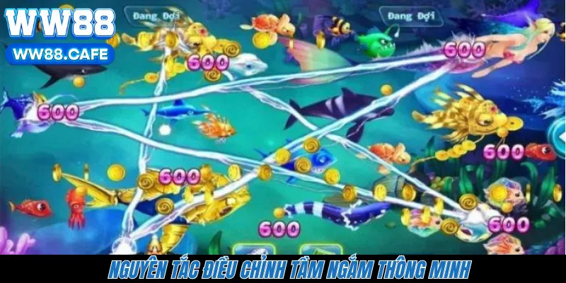 Nguyên tắc điều chỉnh tầm ngắm thông minh