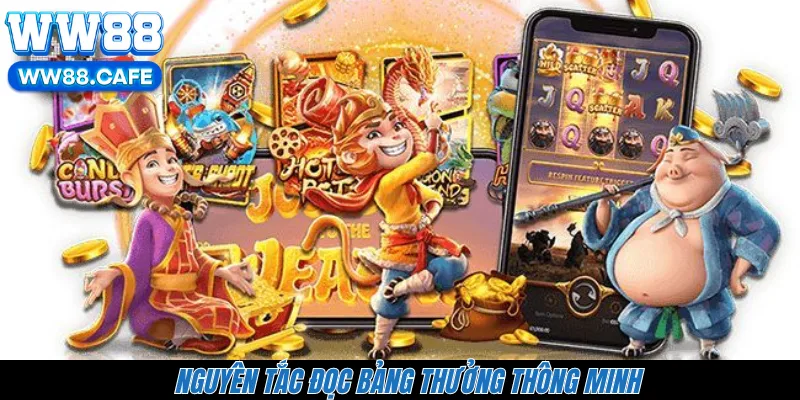 Nguyên tắc đọc bảng thưởng thông minh 