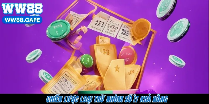 Chiến lược loại trừ nhóm số ít khả năng