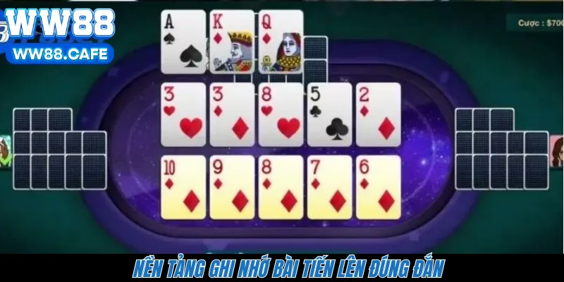 Nền tảng ghi nhớ bài Tiến lên đúng đắn 